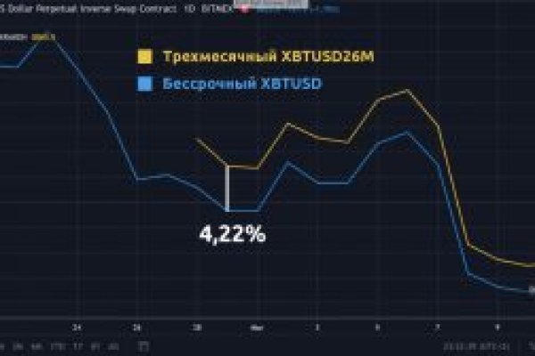 Tor сайт кракен kraken ssylka onion com